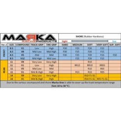 Marka V1 Mini-Z RCP Rubber Rear Radial Tire 5 Degree Very Soft (1 Pair) #MZR-V1RR05 -Car Airplane Model Shop marka marka v1 mini z rcp rubber rear radial tire 2